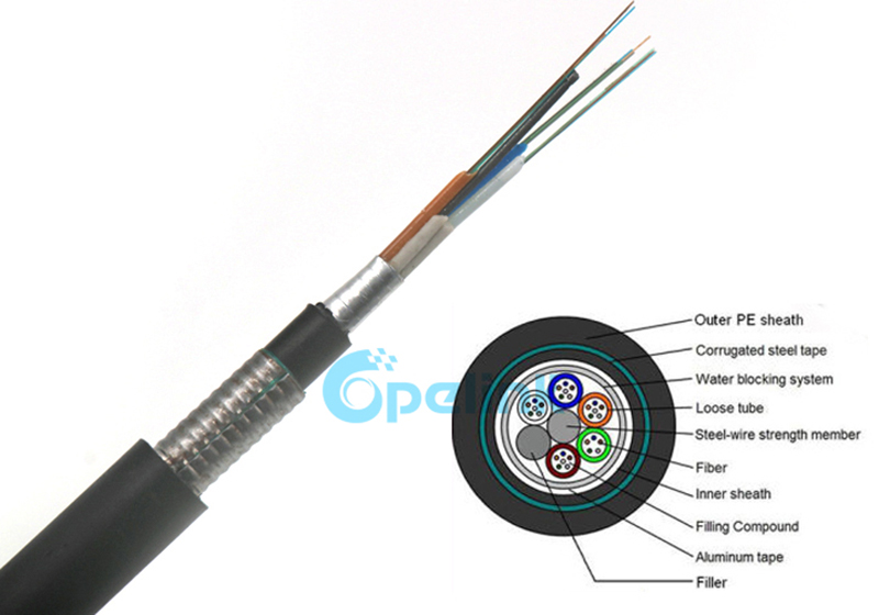Outdoor Armored Optical Fiber Cable Double Jacket Fiber Optic Cable GYTA53