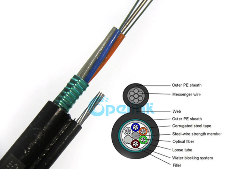 Outdoor Fiber Cable 4/8/12/24/48/72/144 Self-Supporting Figure 8 Armoured Fiber Optic Cable GYTC8S