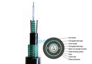 Outdoor Optical Fiber Cable Double Armoured and Double Sheathed Central Loose Tube Fiber Optic Cable GYXTW53